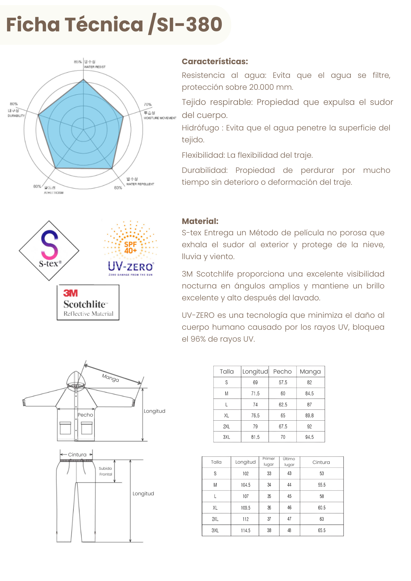 Chaqueta impermeable SI-380 + ¡pantalón de regalo!