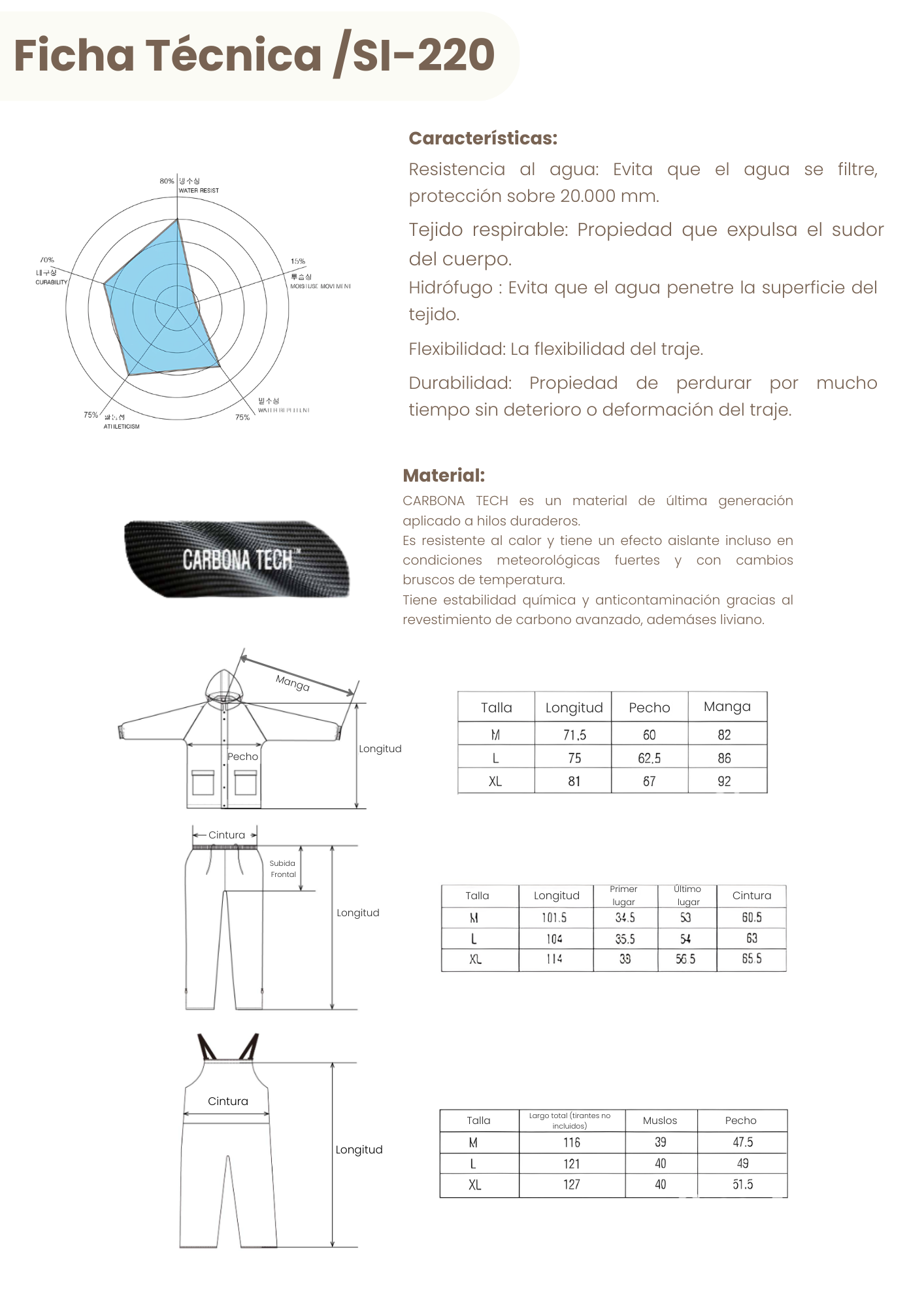 Chaqueta impermeable SI-220 + ¡Pantalón de regalo!