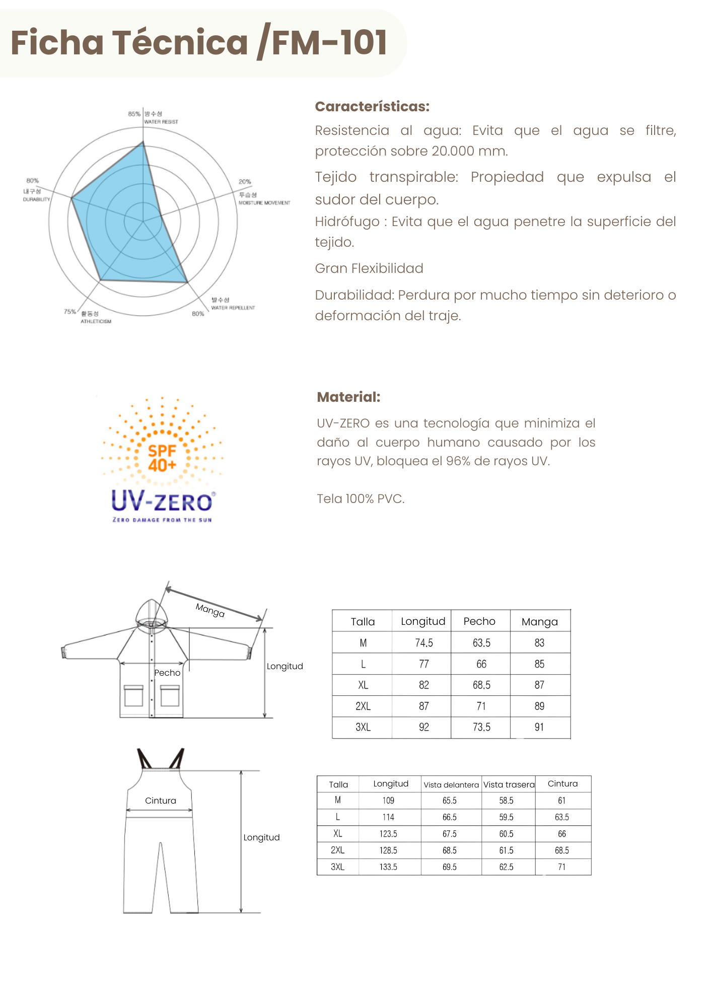 Chaqueta impermeable FM-101 + ¡Jardinera de regalo!